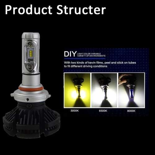 X3 LED HEADLIGHT 50W 12000LM - 9006